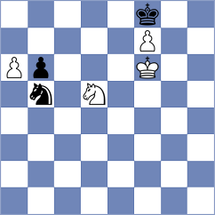 Inarkiev - Dreev (Moscow RUS, 2024)