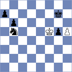 Voelkel - Bizzell (Schney, 2005)