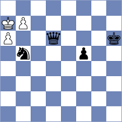Molina - Ghafourian (chess.com INT, 2024)