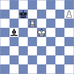 Poltorak - Li (chess.com INT, 2023)