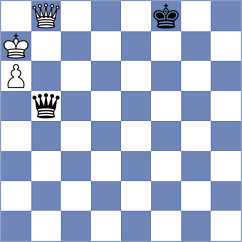 Aghayev - Castellanos Gomez (chess.com INT, 2022)