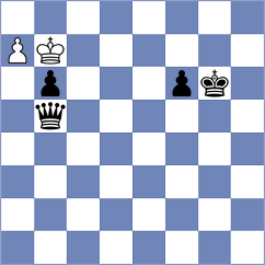 Martynenko - Jarocka (chess.com INT, 2024)
