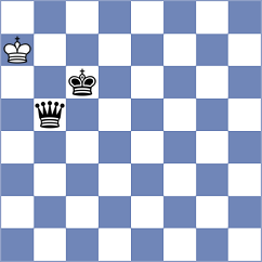 Assoum - Saraci (Chess.com INT, 2020)