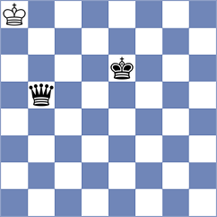Sreyas - Jose Iraeta (chess.com INT, 2024)