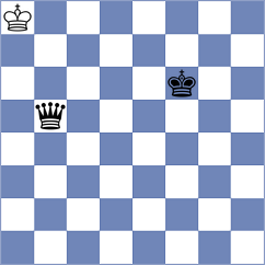 Nozdrachev - Legenia (chess.com INT, 2022)
