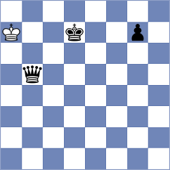 Filippova - Kislinsky (chess.com INT, 2024)