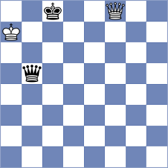 Vea - Vujic (chess.com INT, 2024)