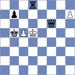 Winkels - Chernov (chess.com INT, 2024)