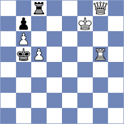 Dogan - Kotyk (chess.com INT, 2023)