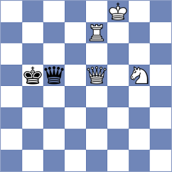 Senft - Andrews (chess.com INT, 2023)