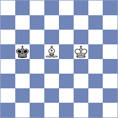 Ebrahimi Herab - Grot (chess.com INT, 2025)