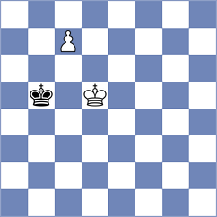 Pniaczek - Kopczynski (chess.com INT, 2023)