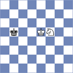 Harish - Necula (chess.com INT, 2022)