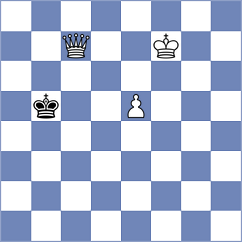 Moosa Nejad - Mosleh Kooshk Ghazi (Chess.com INT, 2021)