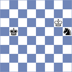 Lobanov - Bluebaum (chess.com INT, 2023)