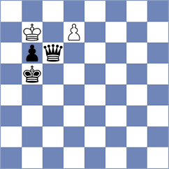 Lenoir Ibacache - Paragua (chess.com INT, 2025)