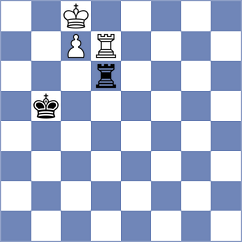 Kantans - Nugumanov (chess.com INT, 2025)