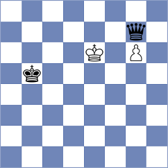 Gedgafov - Novik (chess.com INT, 2022)