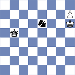 Bahmani - Beniosev (chess.com INT, 2025)