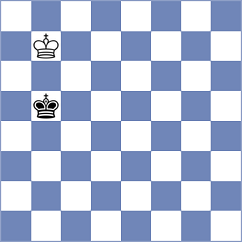 Revaliente Montoya - Jovic (chess.com INT, 2023)
