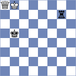 Bogaudinov - Troltenier (chess.com INT, 2024)