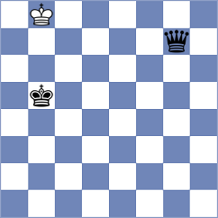 Safin - Starozhilov (chess.com INT, 2024)