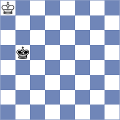 Niekras - Gaisinsky (chess.com INT, 2022)
