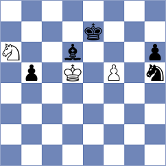 Sorokobjagin - Bordi (Chess.com INT, 2020)