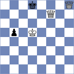 Gajsin - Dovramadjiev (Playchess.com INT, 2005)