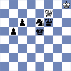 Sanroman Costas - Marquez Ruiz (Madrid ESP, 2024)