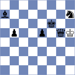 Bellissimo - Stefansson (chess.com INT, 2025)