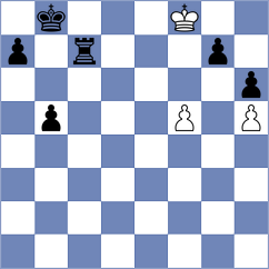 Platz - Hilck (Playchess.com INT, 2020)