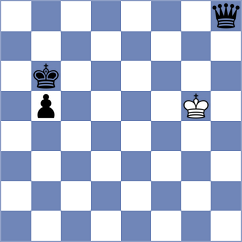 Zhigalko - Srihari (chess.com INT, 2025)