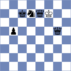 Muench - Jovalekic (Playchess.com INT, 2011)