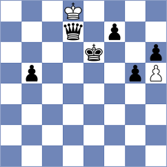 Zuyev - Mao (Oberbernhards, 2004)