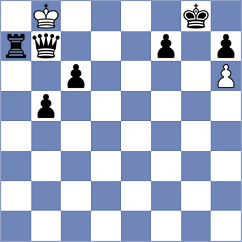 Ahmadi - Nazari (Chess.com INT, 2021)
