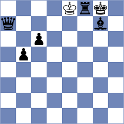 Tologontegin - Mikhalevski (Chess.com INT, 2020)