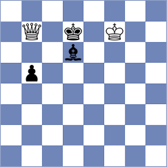 Schulz - Le Quang Long (chess.com INT, 2025)