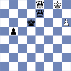 Boder - Skotheim (chess.com INT, 2024)