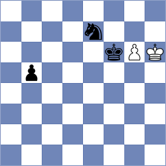 Mizzi - Rohith S (Gandhinagar IND, 2024)