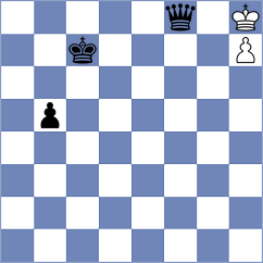 Ramsdal - Lisenkov (chess.com INT, 2025)