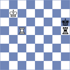 Shuman - Akhmedinov (Durban, 2014)