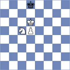 Guretchii - Sava (Chess.com INT, 2020)