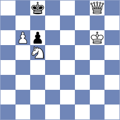 Guliev - Ardila (chess.com INT, 2023)