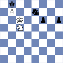 Mullodzhanov - Daneshvar (chess.com INT, 2024)
