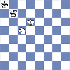 Zhukova - Tan (chess.com INT, 2023)