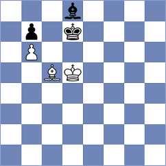 Jai Sankar Subramanian - Lai (chess.com INT, 2025)