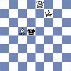 Golubovic - Perez Rojas (chess.com INT, 2025)