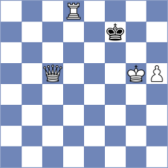 Zaw - Maiorov (chess.com INT, 2025)