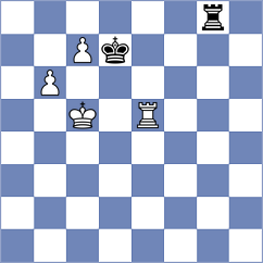 Dong Khanh Linh - Mohammadi (chess.com INT, 2023)